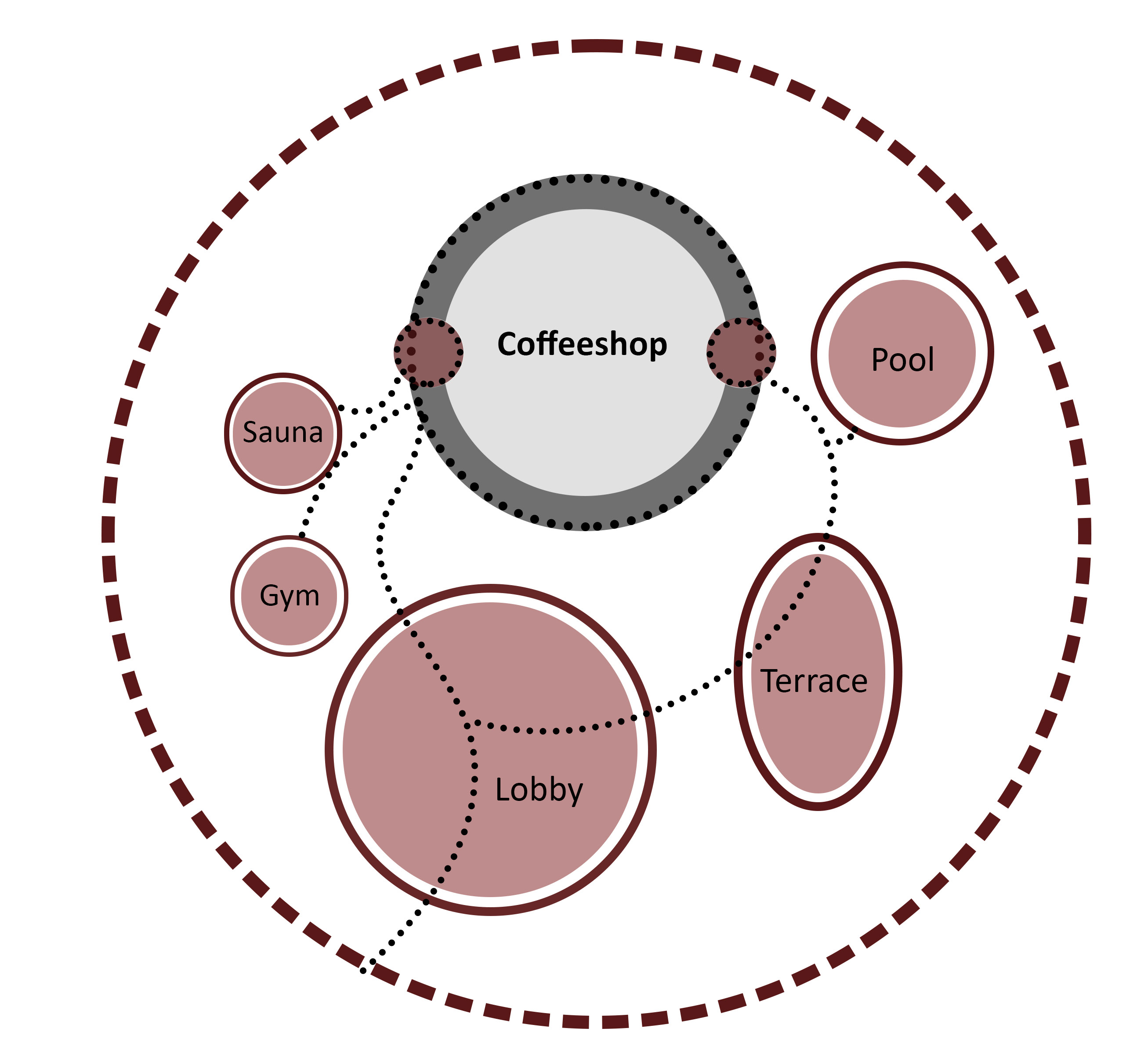 Hotel Marinas Coffeshop Logo 1